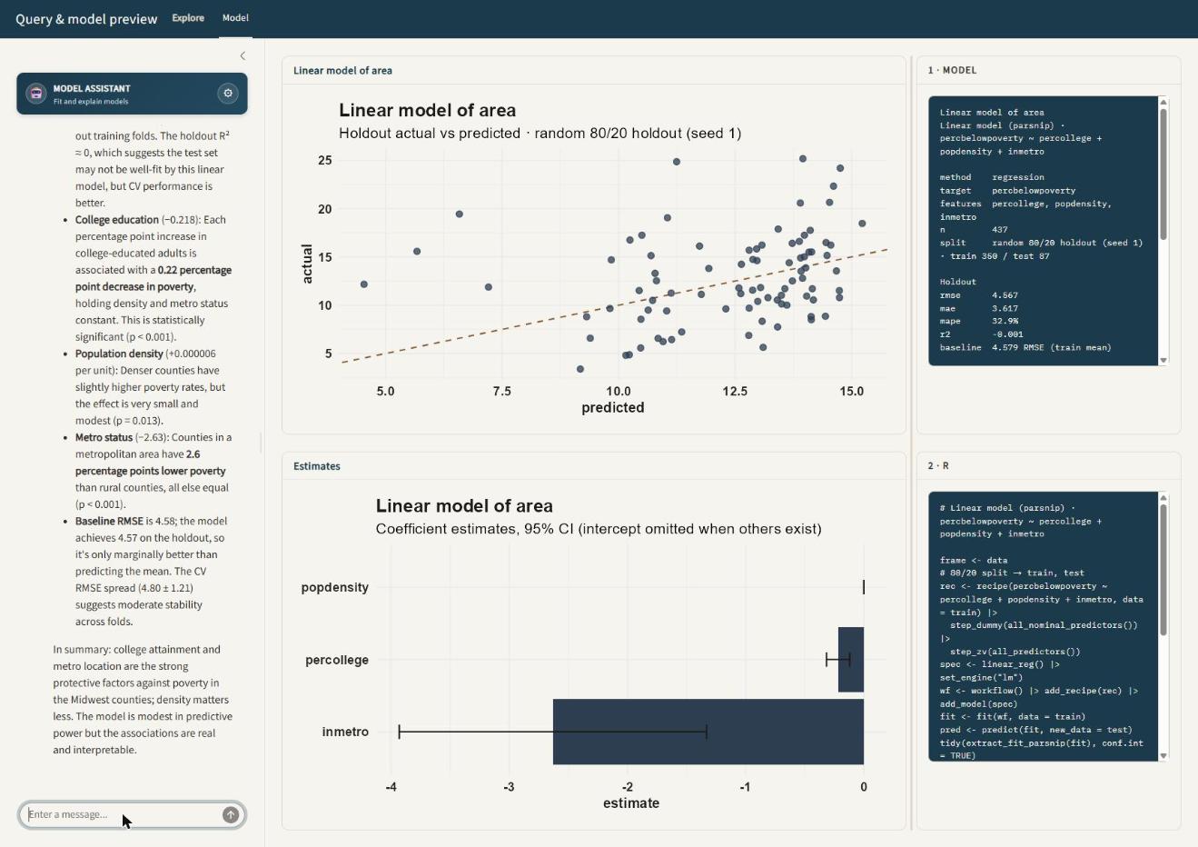 Screenshot of the Model page showing a linear model's holdout actual-vs-predicted chart, a coefficient estimates chart, a model spec panel, and an R code panel.